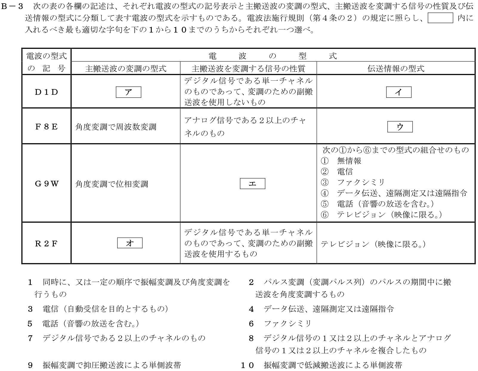 一陸技法規平成31年01月期B03